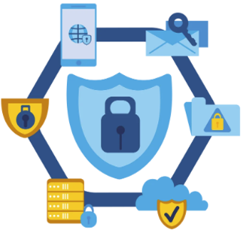 Sistema De Gestión De Seguridad De La Información (SGSI)